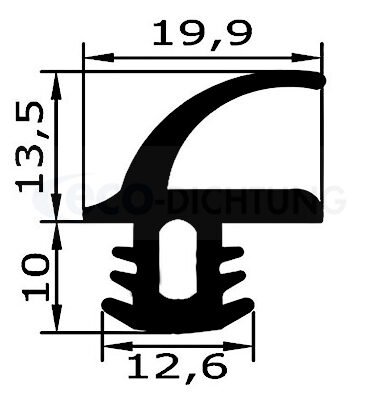 Profil 2125