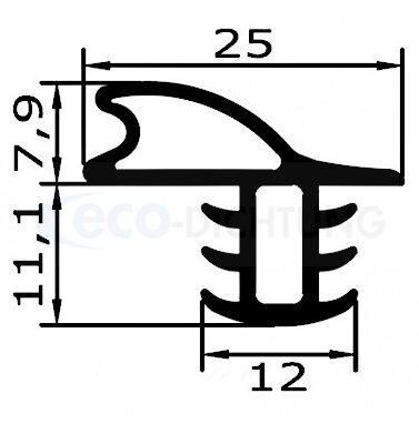 Profil 2130