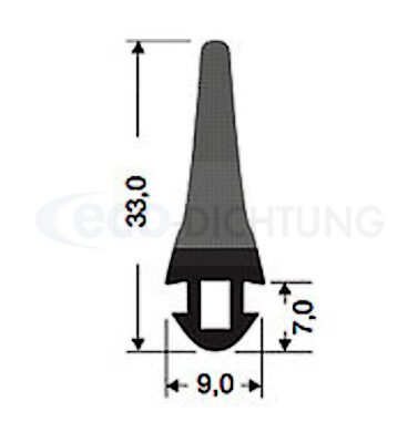 Profil 4027
